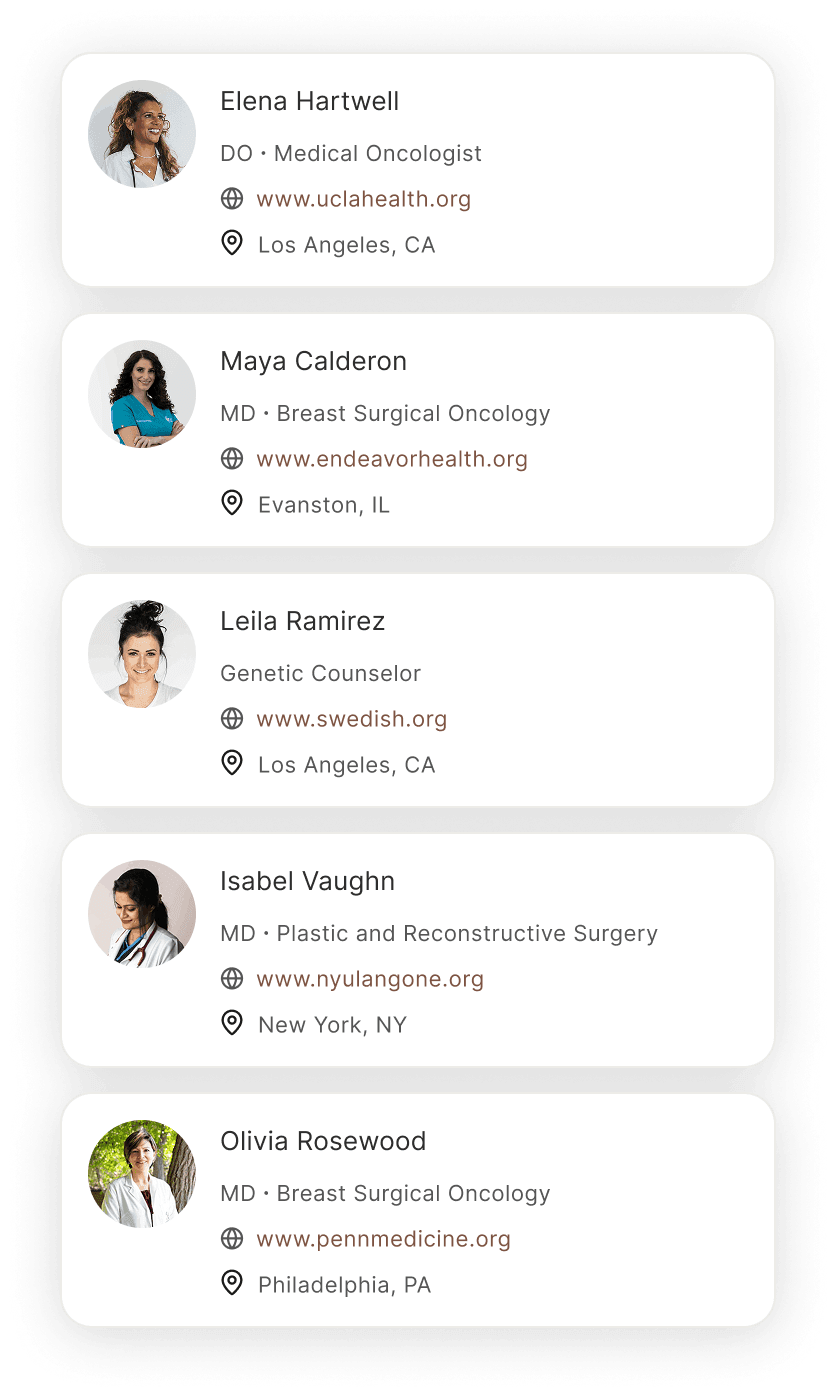 MOTA specialist directory showing vetted BRCA healthcare providers